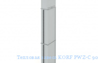 �������� ������ KORF PWZ-C 90-50 W2/4